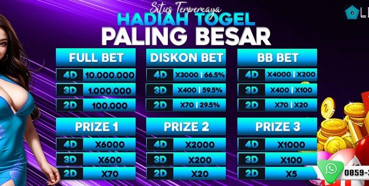 Limatogel Platform Togel Online Terpercaya di Indonesia